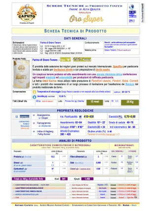 Caputo talianska múka Manitoba "0" 25kg