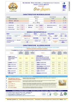 Caputo talianska múka Manitoba "0" 25kg thumbnail-4