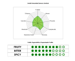 Guglielmi Coratina extra panenský olivový olej 0,1l thumbnail-4