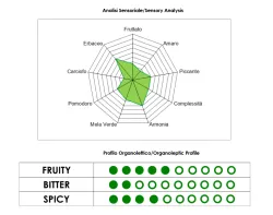 Guglielmi Peranzana extra panenský olivový olej 0,5l thumbnail-6