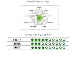 Guglielmi Fruttato extra panenský olivový olej 0,25l thumbnail-7