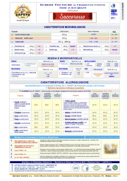 POŠKODENÝ OBAL Caputo talianska múka Saccorosso "00" 25kg thumbnail-3