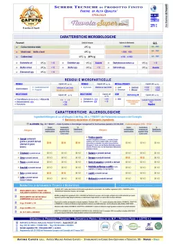 Caputo Farina Nuvola Super "0" 25kg thumbnail-4